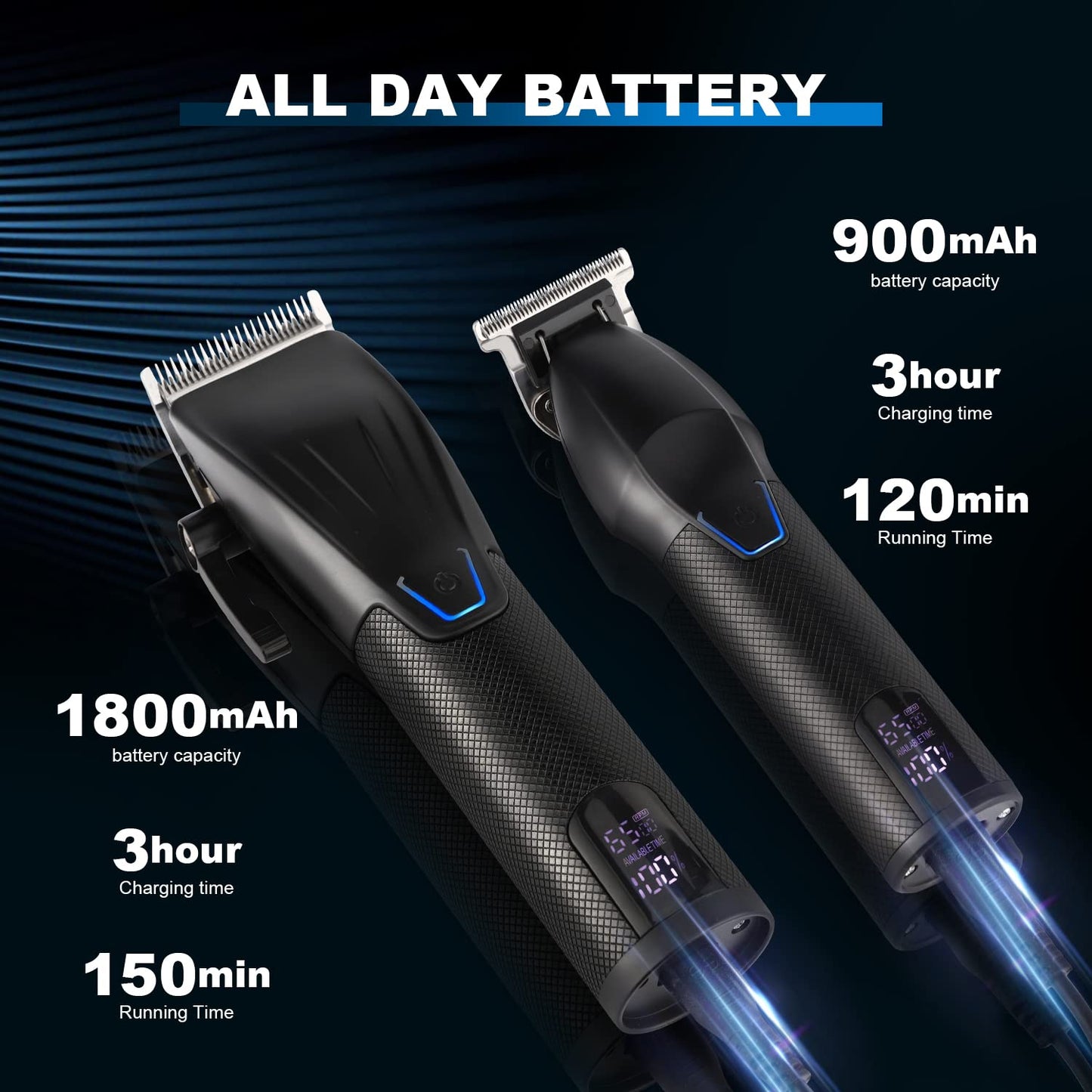 Karrte Professional Hair Clippers and Trimmer Set, 2 in 1 Hair Clippers for Men, Pro Clipper, T-Shaper Trimmer, Cordless Clippers and Grooming Set, Hair Cutting Kit for Gift