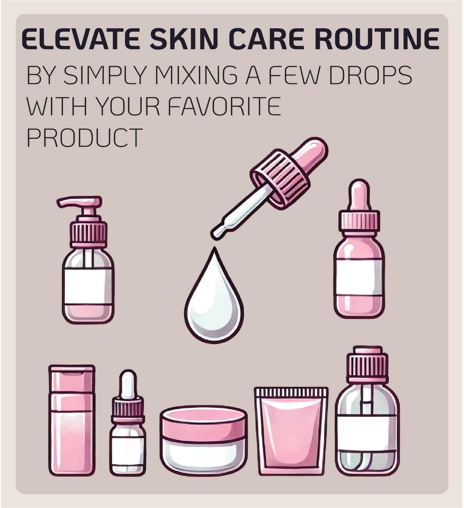 Versatile 100% Matrixyl 3000 Concentrate from Sederma, France - Add 1-2 Drops to Any Skincare Routine