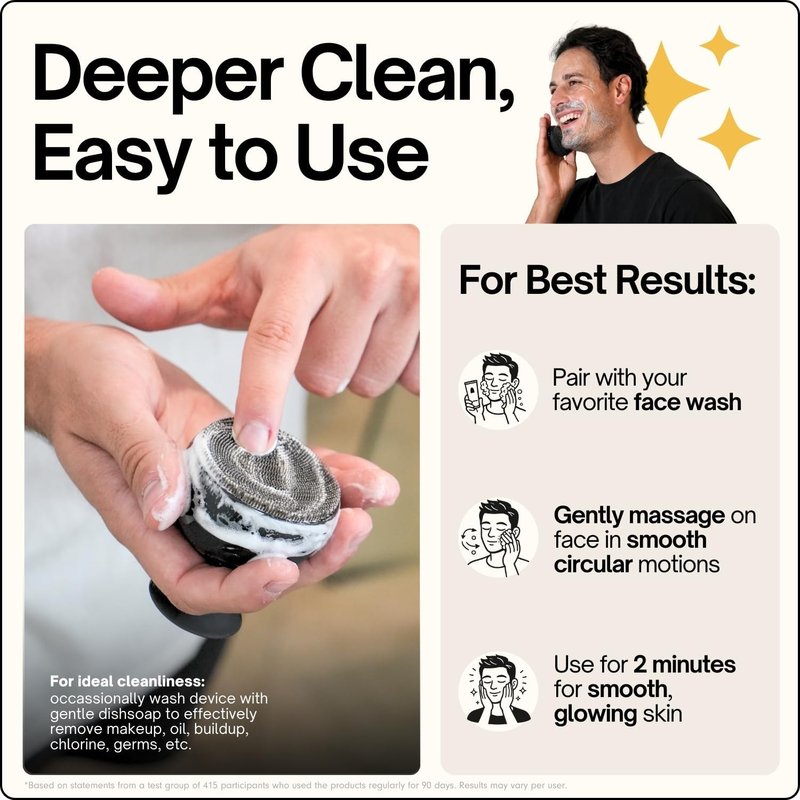 Electric Silicone Face Scrubber for Acne - 7000+ Sonic Pulses, IPX7 Waterproof, 3 Speed Settings | Forest Color