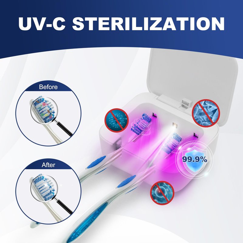 TAISHAN UV Toothbrush Case Sanitizer，Rechargeable Portable Mini Toothbrush Holder with Mirror,Kills 99.9% of Germs，Fits All Toothbrushes for Electric and Manual,Safety Feature for Home and Travel