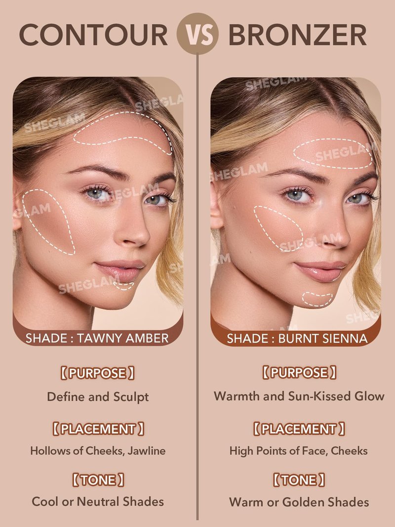 SHEGLAM Sun Sculpt Cool Toned Liquid Contour Stick Long Lasting Cream Matte Bronzer Makeup - Terracotta