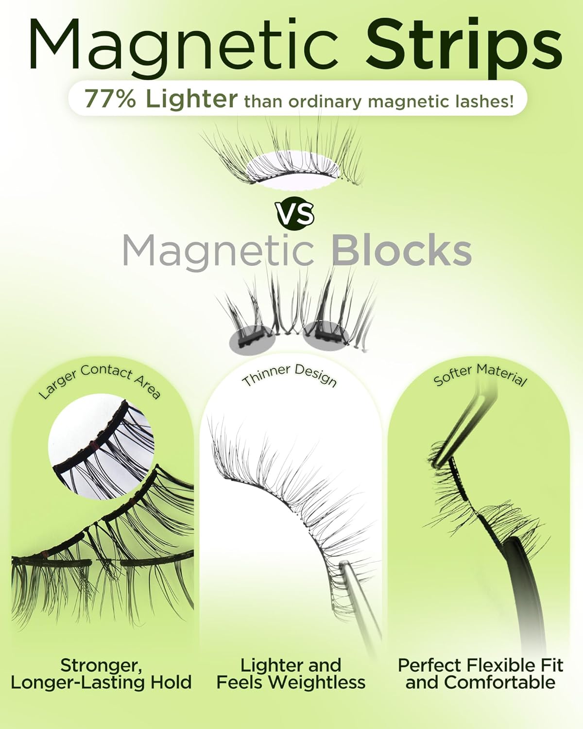 Magnetic Eyelashes Kit - Soft Reusable False Lashes for Natural Look | No Glue Needed, Lightweight & Comfortable
