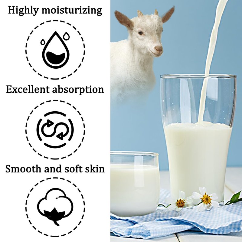 Goat Milk Body Wash,Gentle Silk Soft Foaming Milk Bath,Moisturizing Body Cleanser for All Skin