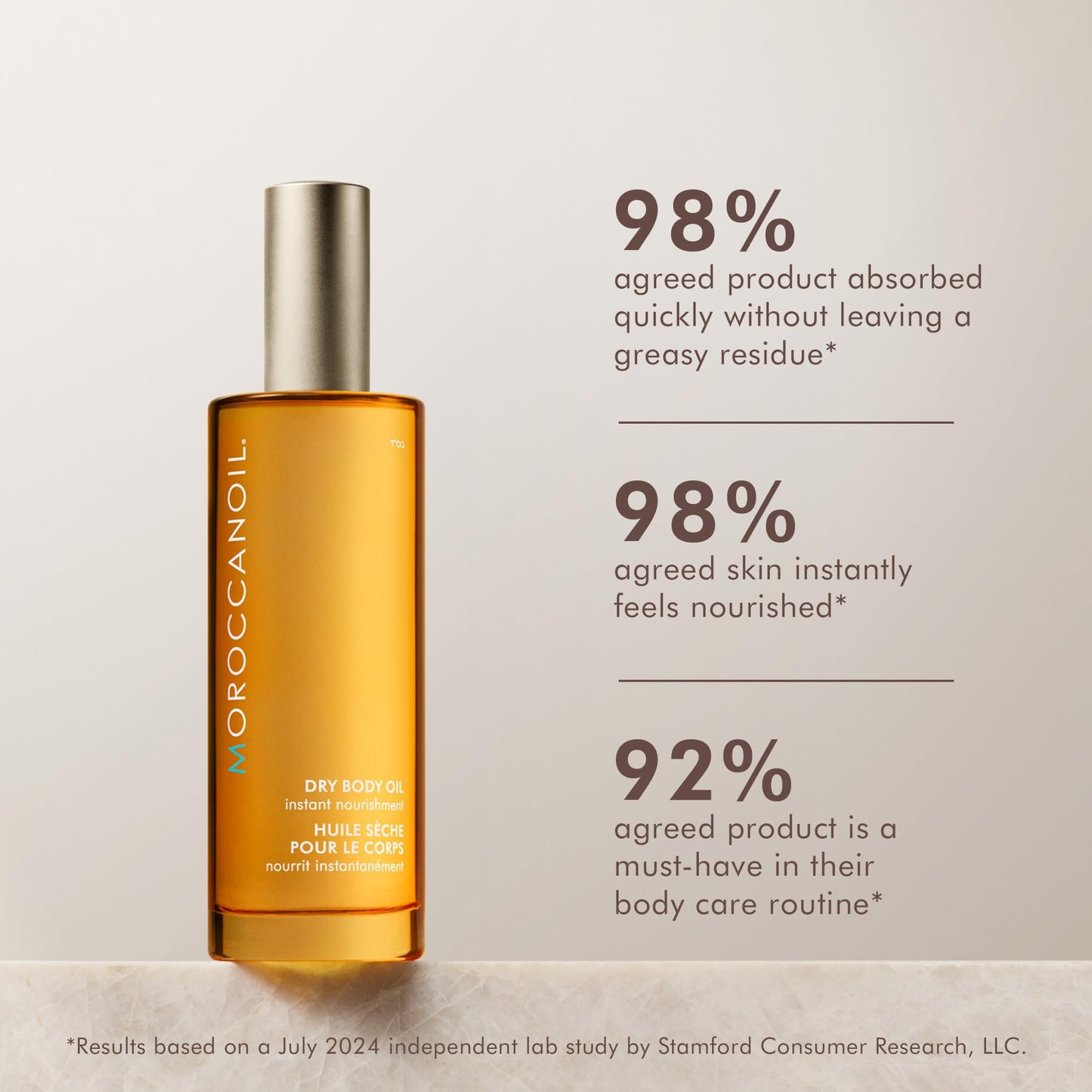 Moroccanoil Dry Body Oil, 3.4 Fl. Oz.