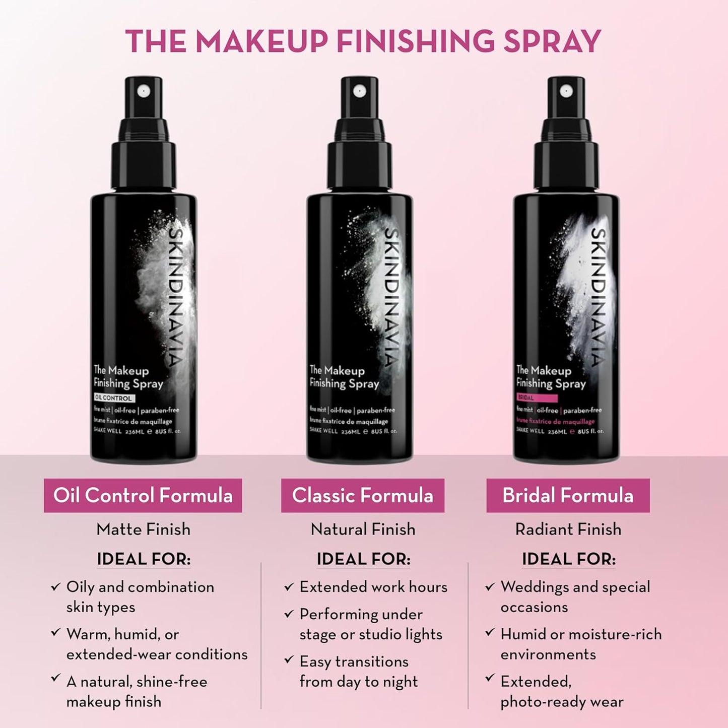 Skindinavia Makeup Finishing Spray - Long-Lasting Bridal Setting Spray | Waterproof & Heat-Resistant, 2.0 Oz