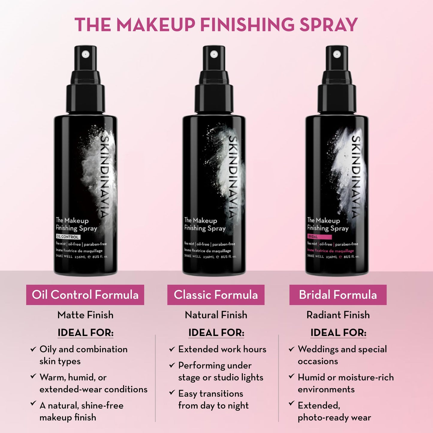 Skindinavia Makeup Setting Spray, Bridal Setting Spray for Makeup, 2 oz