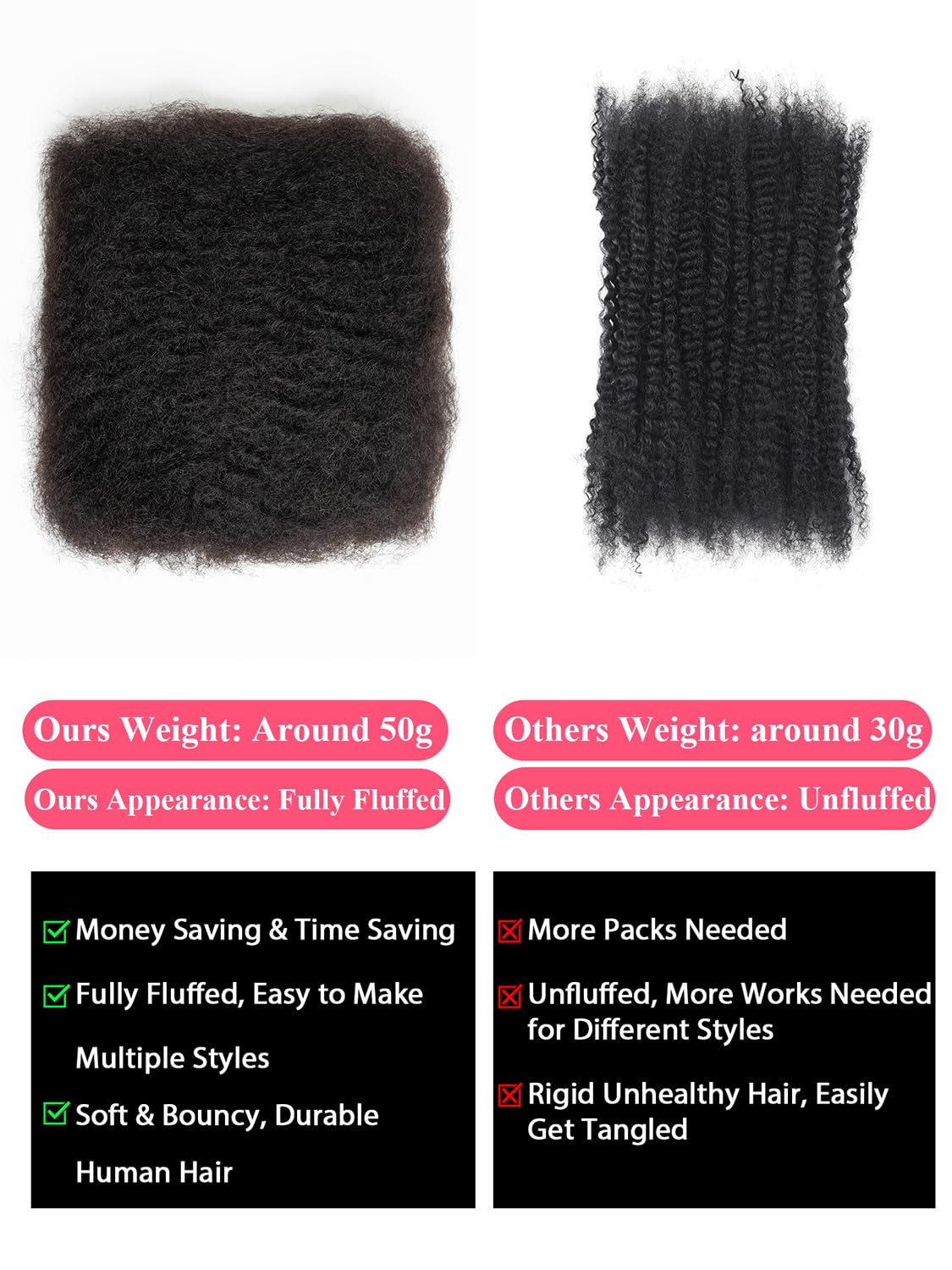 REBECCA FASHION Afro Kinky Bulk Human Hair 50g/Pack Braiding Hair for Dreadlock Extensions, Loc Repair, Afro Kinky Curly Human Hair Bulk for Twist 12 Inch Natural Black Color