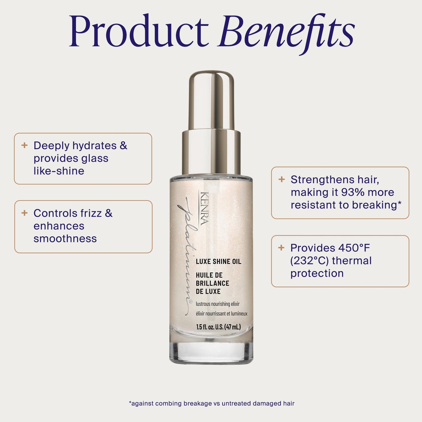 Kenra Platinum Luxe Shine Oil | Strengthens, Softens & Smooths Hair | Thermal Protection Up To 450F | Humidity Protection | Controls Frizz | 1.5 fl. Oz