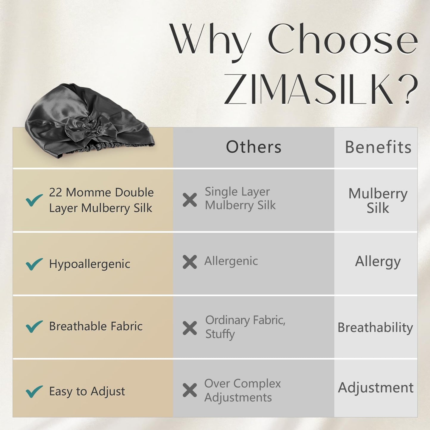 ZIMASILK 22 Momme Adjustable 100% Pure Mulberry Silk Bonnet for Sleeping Women, Double-Layered Silk Hair Bonnet for Anti-Frizz & Hair Protection – Reduces Slipping (1Pc, Black)