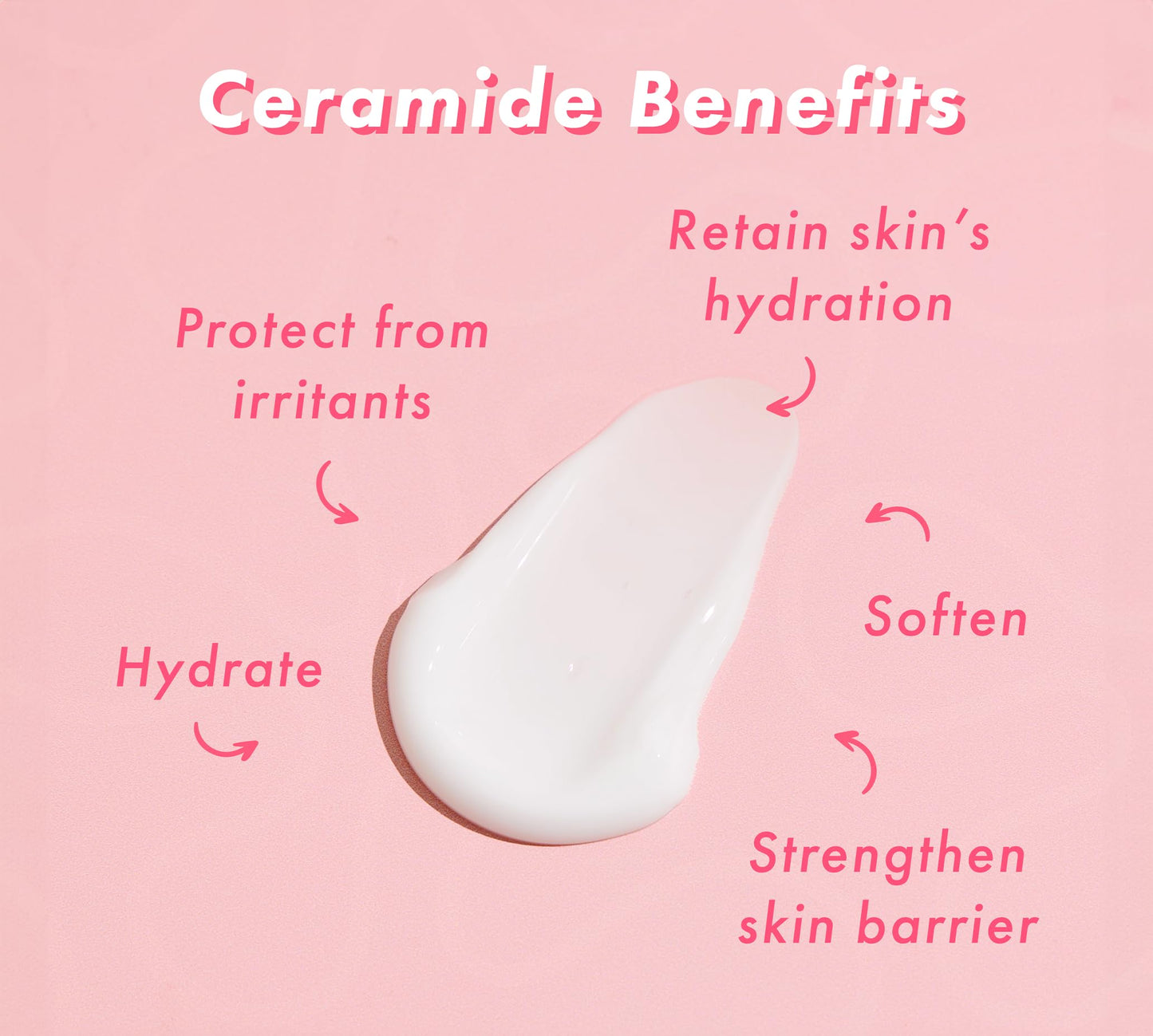 TONYMOLY Wonder Ceramide Mochi Body Cream, Moisturizing Body & Face Cream, Korean Face Moisturizer, Hydrating & Skin Repairing, for All Skin Types