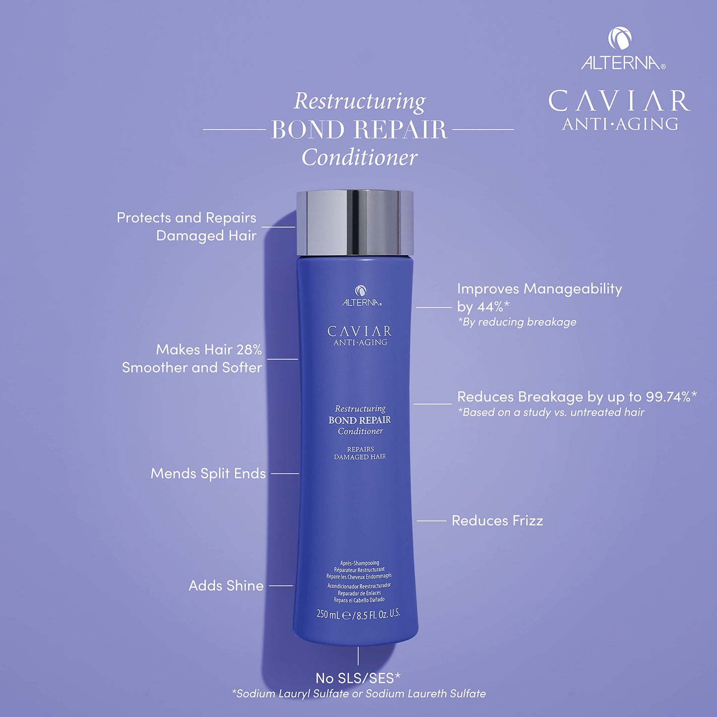 Alterna Haircare CAVIAR Anti-Aging Restructuring Bond Repair Conditioner 33.8 Fl Oz | For Brittle, Damaged and Split Ends | Repairs, Strengthens and Protects Damaged Hair | Sulfate Free