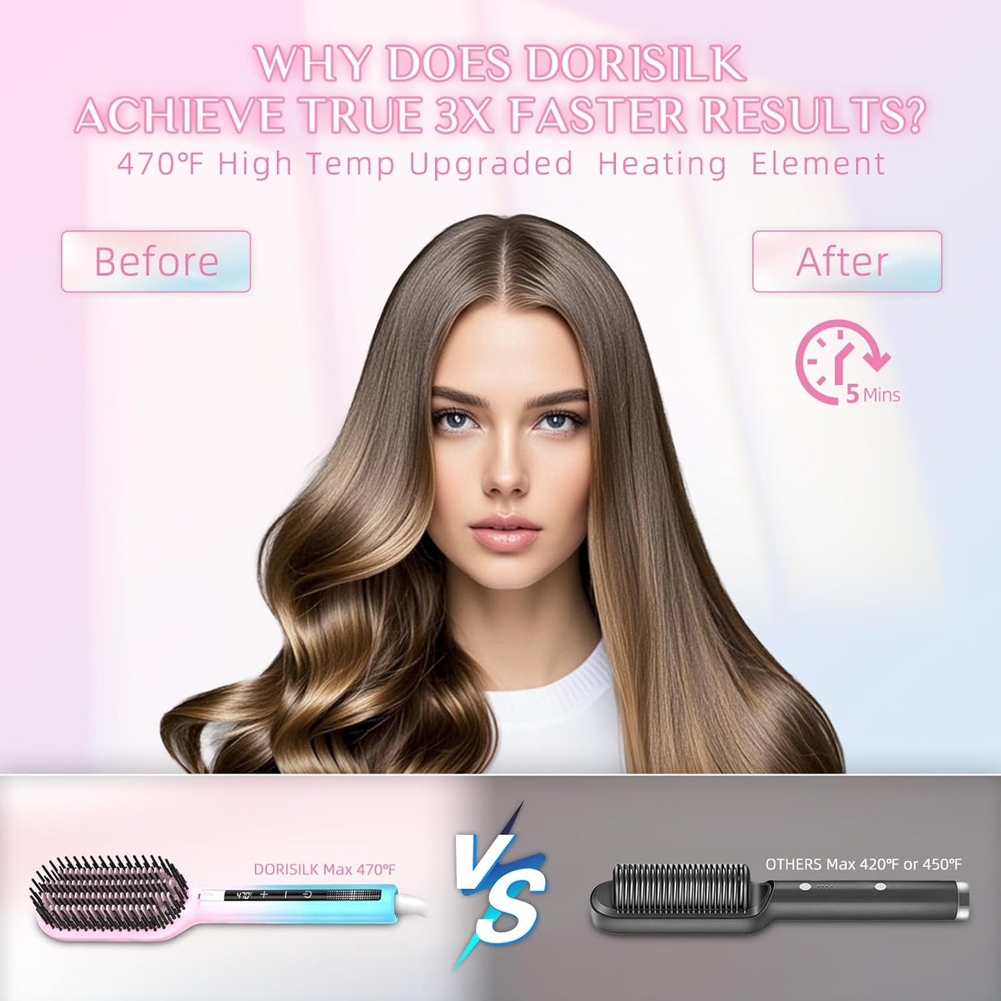 DORISILK Ionic Hair Straightener Brush - 470℉ Heated Comb for Smooth, Frizz-Free Hair | Dual Voltage, Professional Results