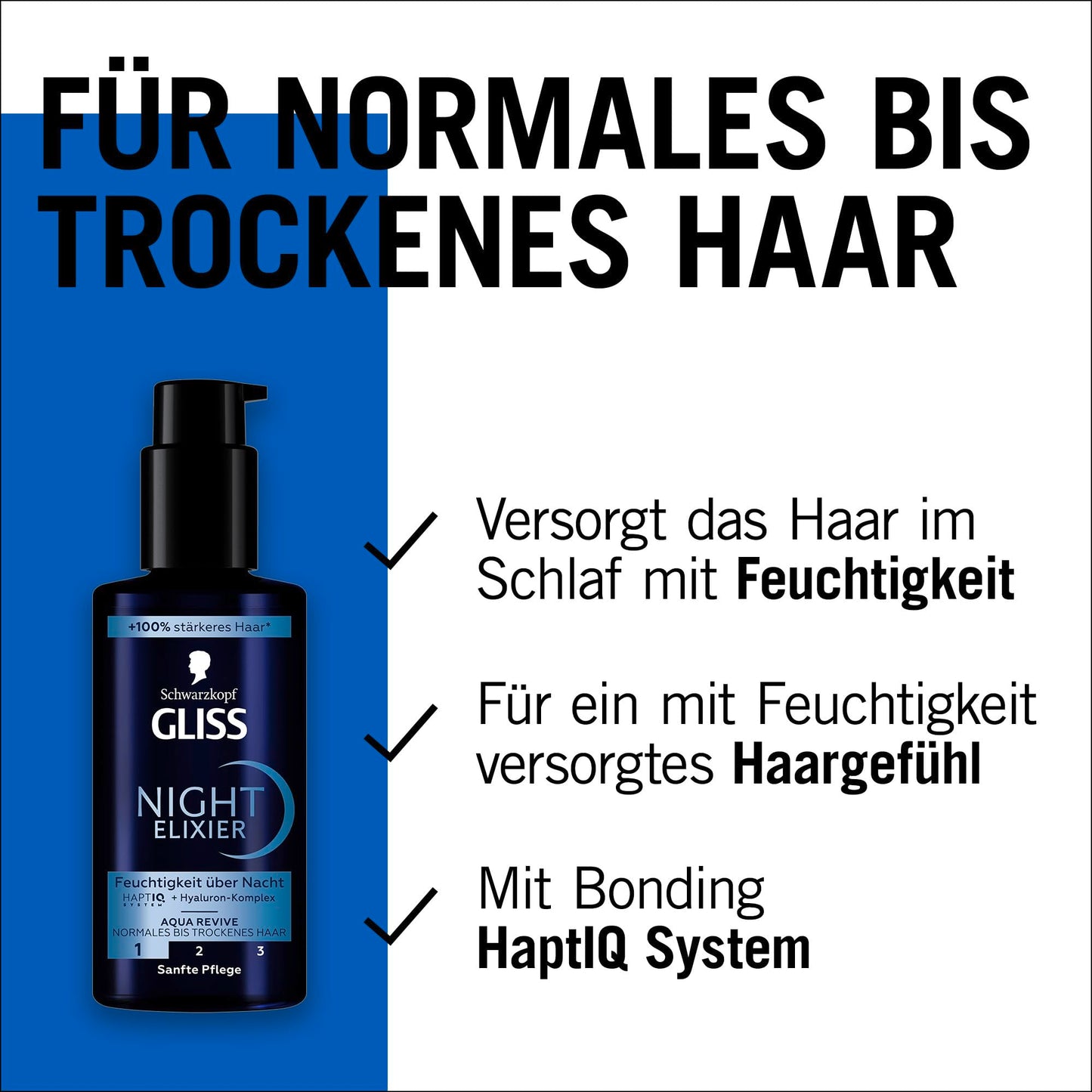 GLISS Schwarzkopf Night Elixir Aqua Revive Hair Serum, 100 ml Leave-In Overnight Hydrating Treatment with HaptiQ Micro-Bond Technology and Hyaluronic Complex for Normal to Dry Hair