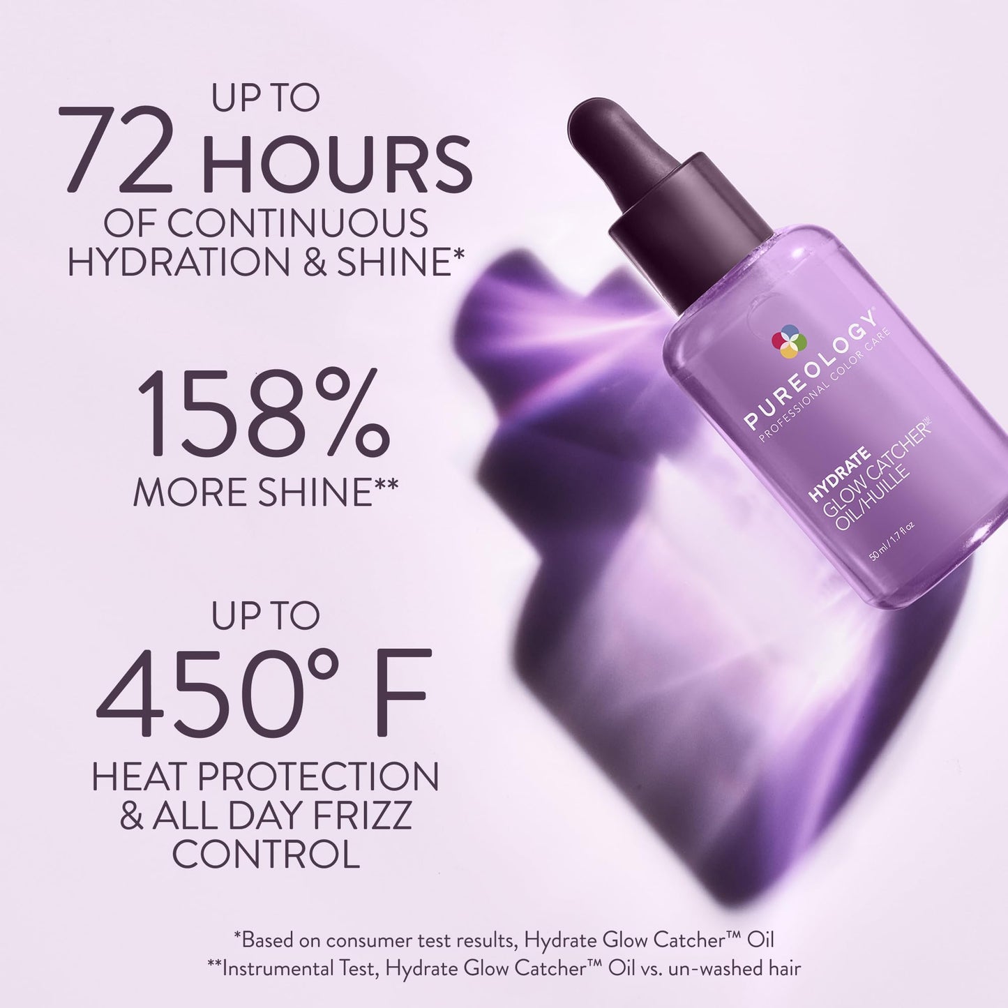 Pureology Hydrate Glow Catcher Hair Oil - Up to 72 Hours of Hydration & Shine, All Day Anti-Frizz, For Dry Hair, Lightweight Heat Protectant, Color Safe
