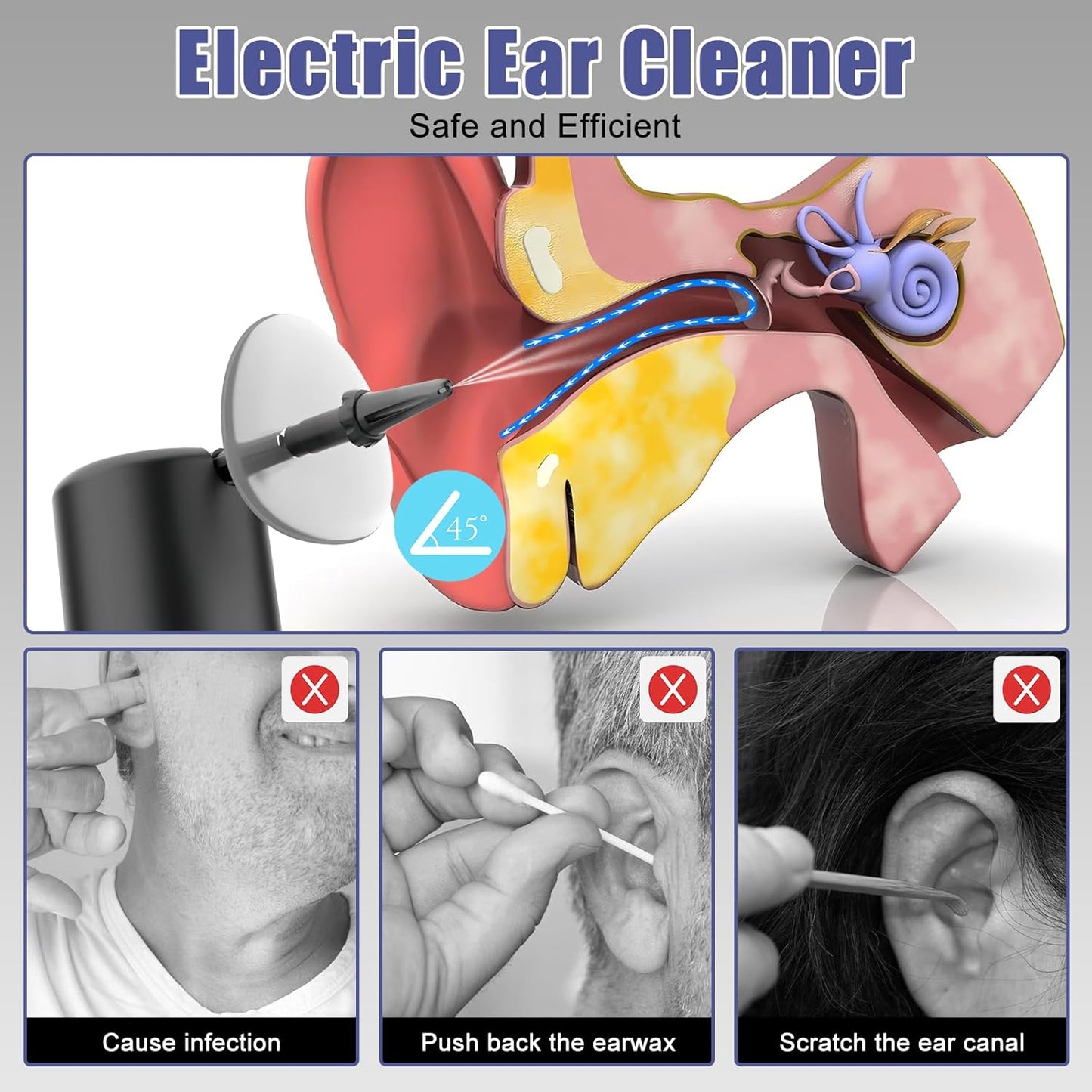 Electric Ear Wax Removal Kit - Rechargeable Waterproof Tool with 4 Pressure Settings for Effective Ear Cleaning