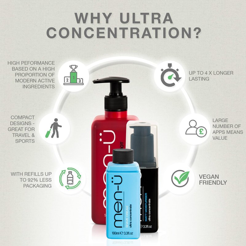 men-ü Ultra Concentrate Healthy Facial Wash (100ml with pump)