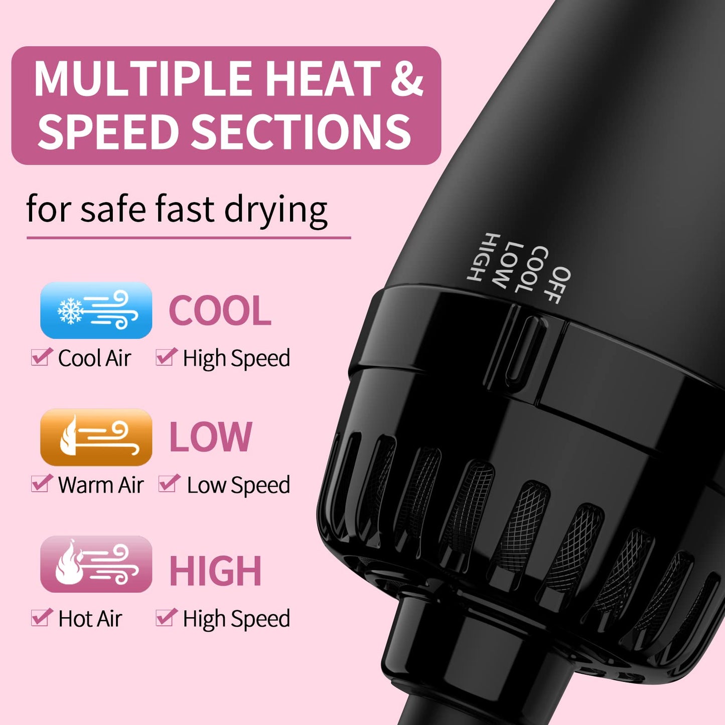 Umeely Hair Dryer Brush Blow Dryer in One, Upgraded 4 in 1 Hair Dryer and Styler Volumizer with Negative Ion Anti-frizz Ceramic Titanium Barrel Hot Air Hair Straightener Brush