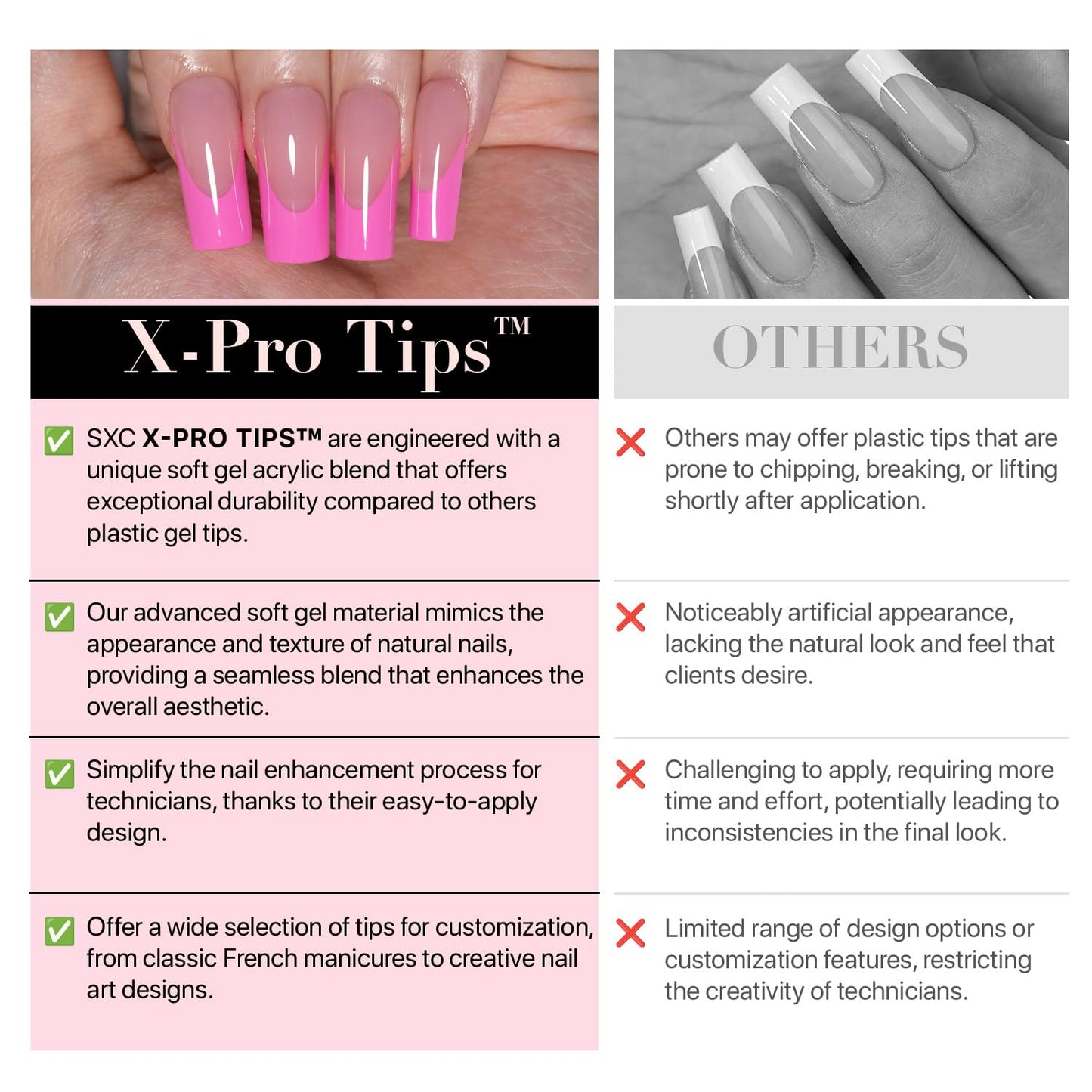 SXC Cosmetics X-Pro Tips French Tip Press on Nails – French Pink Edition (PINK118KIT-XS Almond)
