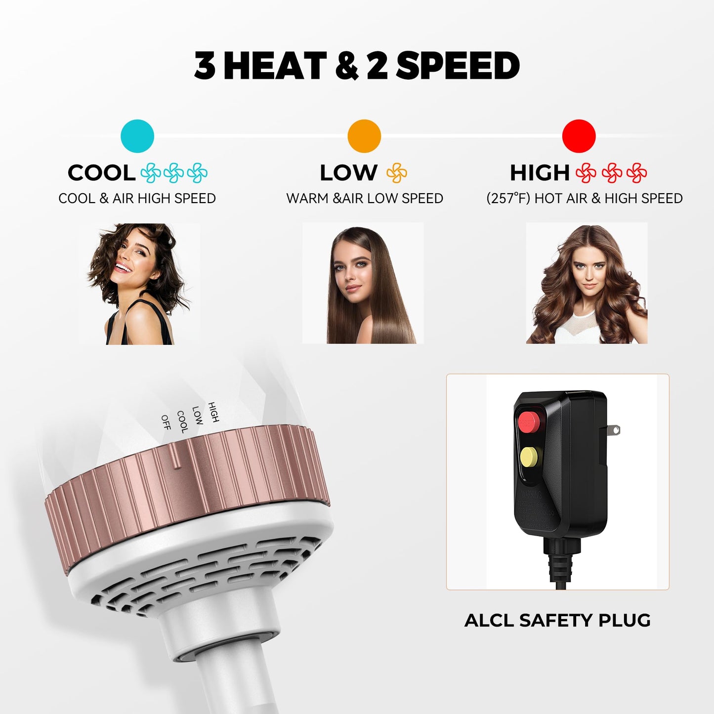 Mini Travel Hair Dryer Brush Blow Dryer Brush in One, Small Hot Air Brush Compact Brush Blow Dryers for Women, Portable One Step Volumizer,Straightener,Styler,100-120V