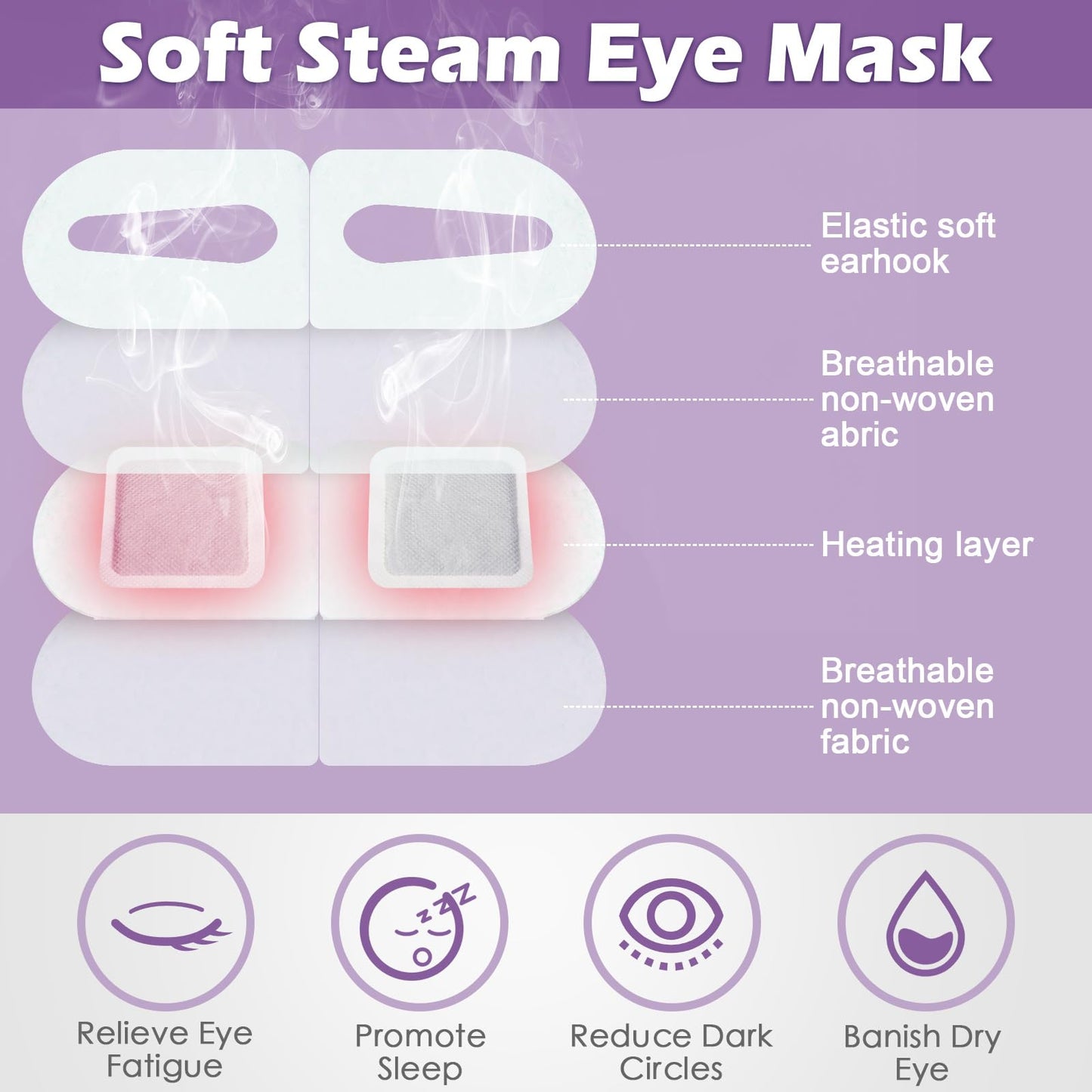 Silicherry 50 Packs Steam Eye Mask Heated Eye Mask for Dry Eyes Disposable Self Heating Warm Compress for Puffy Eyes Spa Warm Sleep Self for Home Office Fatigue Relaxation Gifts(Lavender Scent)