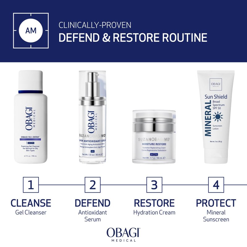 SUZANOBAGIMD Moisture Restore – Medical-Grade Multi-Layered Moisture Provides Redness Relief, Long-Lasting Hydration + Improves Skin Texture & Firmness – Suitable for All Skin Types – 1.7 oz