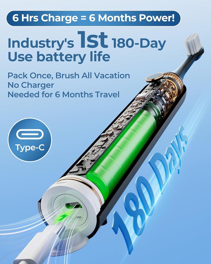 Electric Toothbrush - 4 Brush Heads, Travel Case, 180-Day Battery Life | Waterproof, 6 Modes, Smart Timer