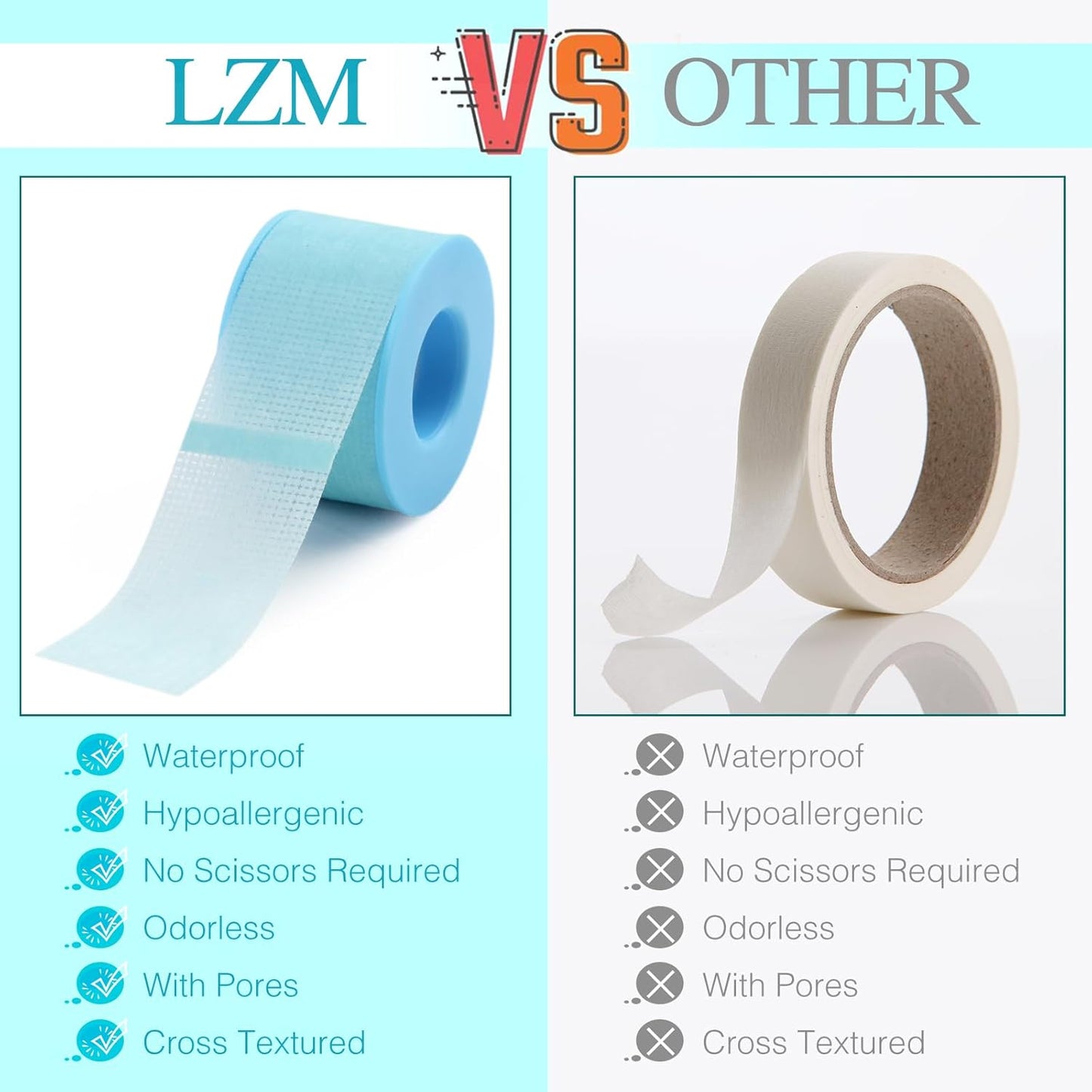 LZM Lash Tape for Eyelash Extensions - Silicone Gel, Latex-Free, Sensitive Skin | 1in x 4yd, 2 Rolls Blue