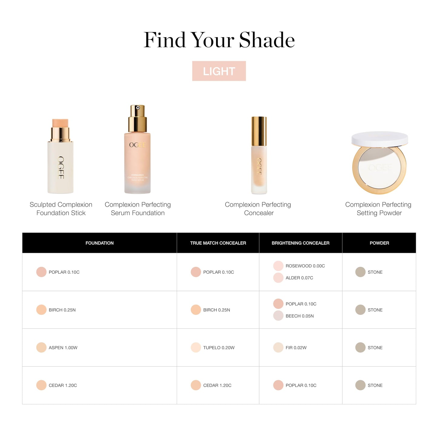 Ogee Sculpted Complexion Foundation Stick (Linden 1.25N Light Beige, Neutral Undertones) Full Coverage Foundation Makeup - Instantly Balance & Even Complexion - 70% Organic Ingredients