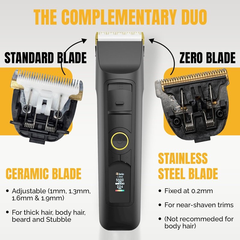 Brio Beardscape V2 & V1 Trimmers - Zero Blade Compatible, 0.2mm Stainless Steel for Close Cuts | Gold