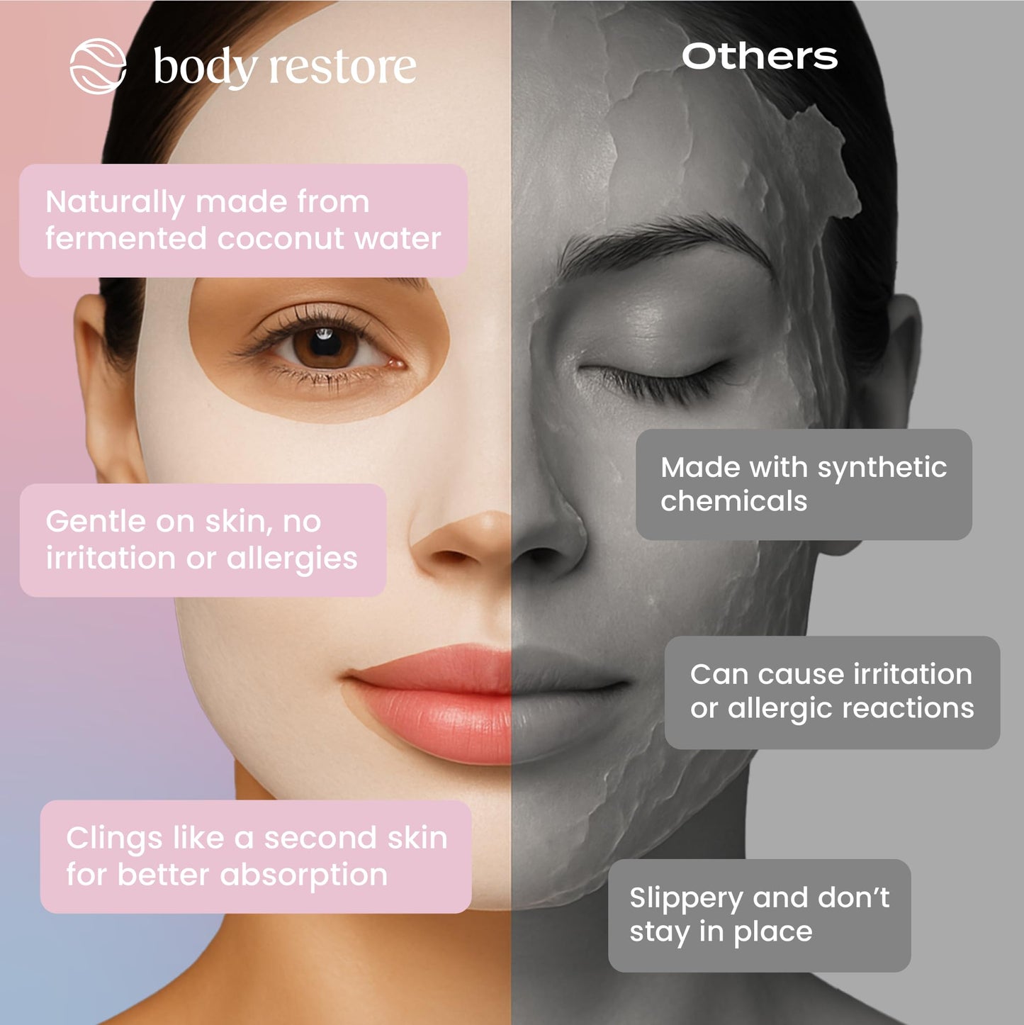 Body Restore Natural Collagen Face Mask – Fathers Day Gift for Dad, Hydrating Skin Care, Birthday Gifts for Women and Men, Self Care Spa Gifts – Variety 12 Pack