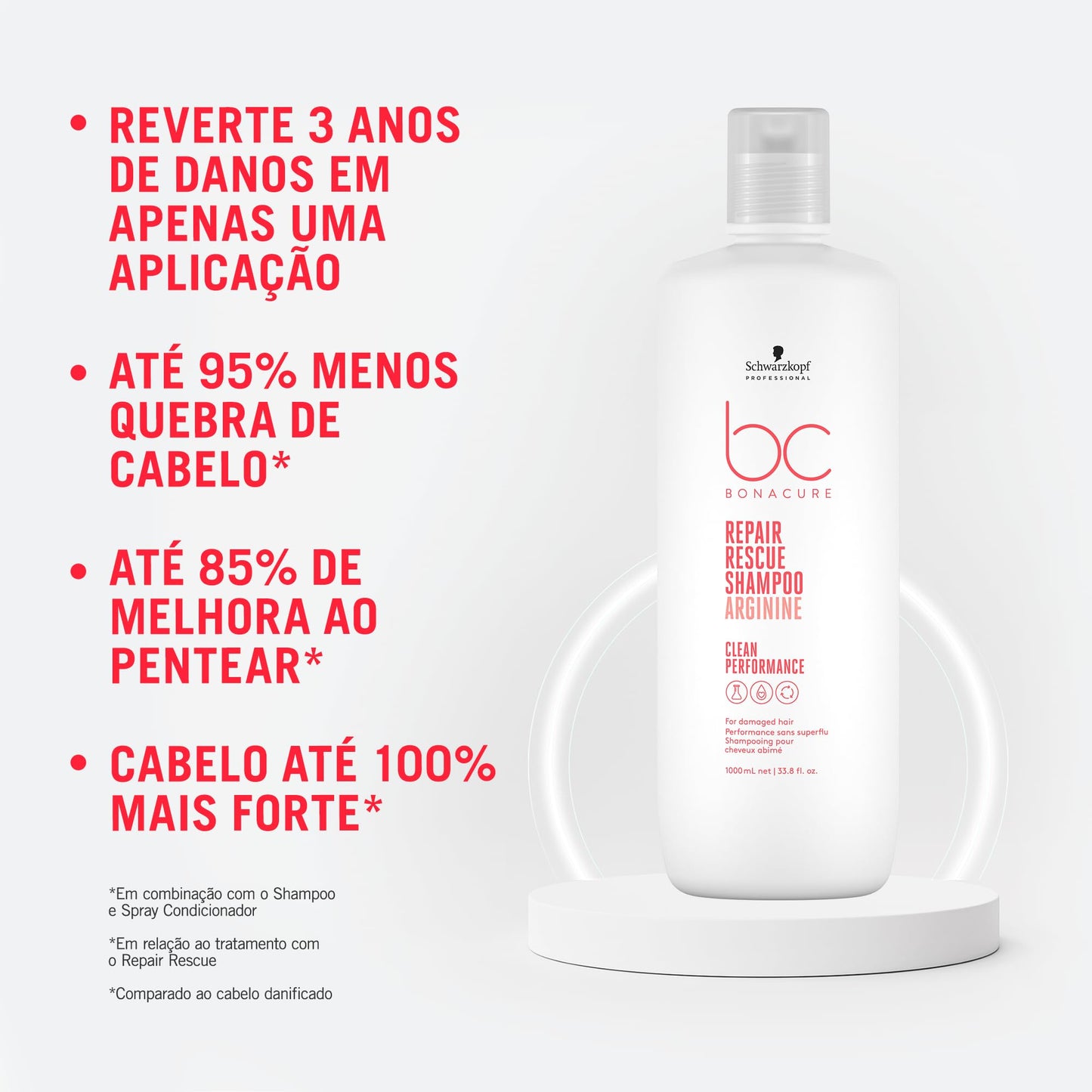 Schwarzkopf Professional Bonacure Peptide Rescue Micellar Shampoo