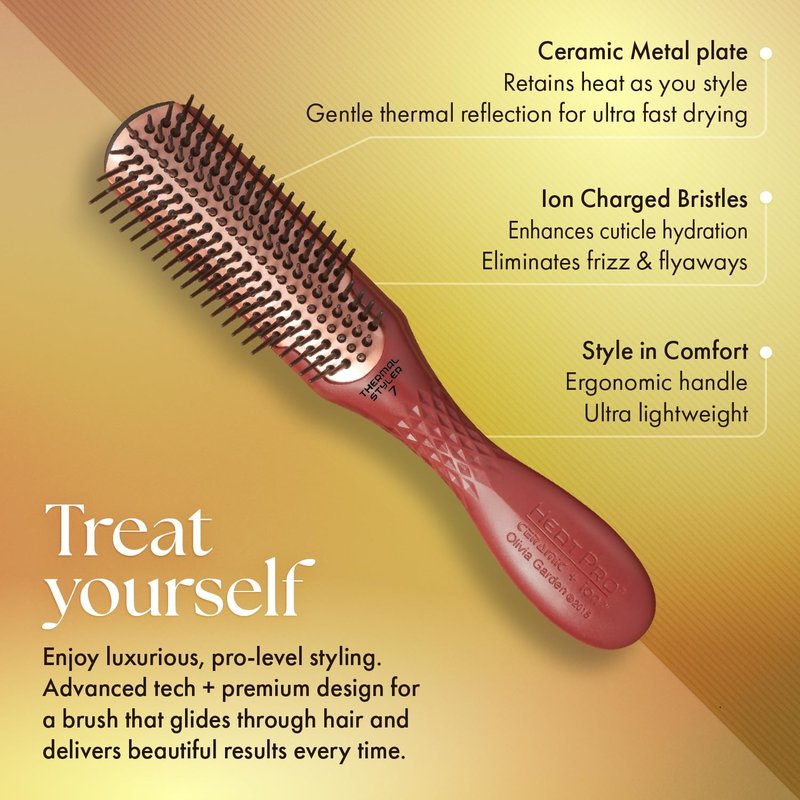 HeatPro Round Thermal Hair Brush - Perfect for Styling & Blow-Drying | Non-Electric