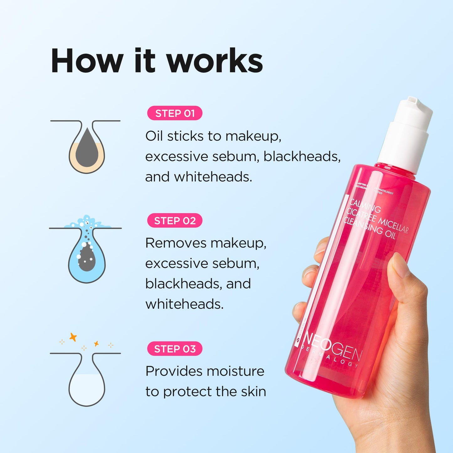 DERMALOGY by NEOGENLAB Calming Cleansing Oil, Cica Tree Micellar Formula for Sensitive Skin, Deep Makeup & Sunscreen Remover, Korean Skincare, K-Beauty, 10.14 fl oz (300 ml)