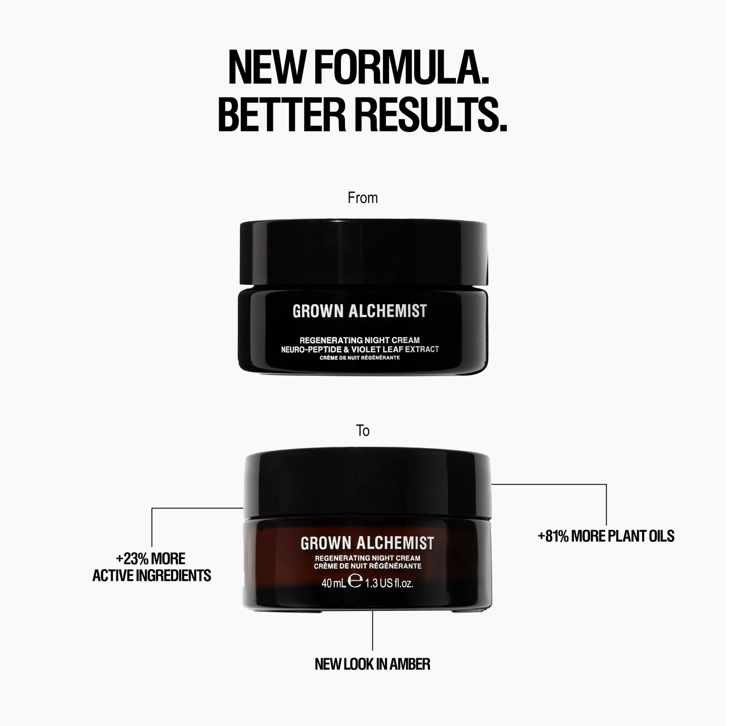 Grown Alchemist Regenerating Night Cream, 40ml, Anti-Aging Moisturizer for Firming, Collagen Boost & Wrinkle Reduction