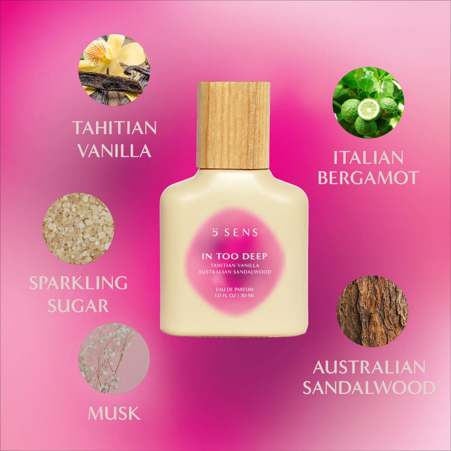 5 SENS Discovery Kit - Eau de Parfum Travel Spray Set: In Too Deep, Catch Feelings, Life of the Party, Twin Flame & Burn For You - Clean, Long-Lasting Fine Fragrance - Vegan, Cruelty-Free - 2 mL Each
