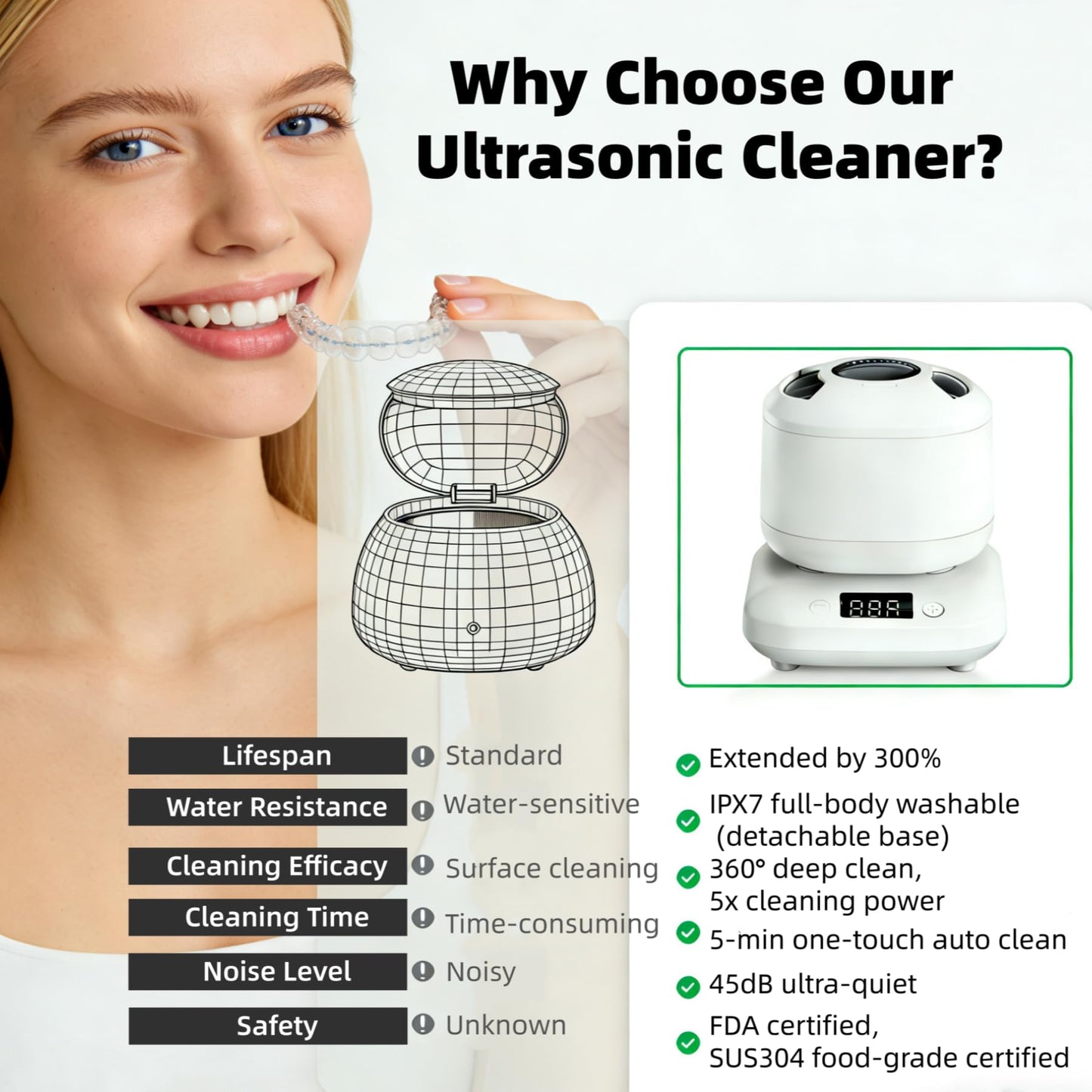 Ultrasonic Jewelry Cleaner with Detachable Tank, Makeup Brush Cleaner Machine
