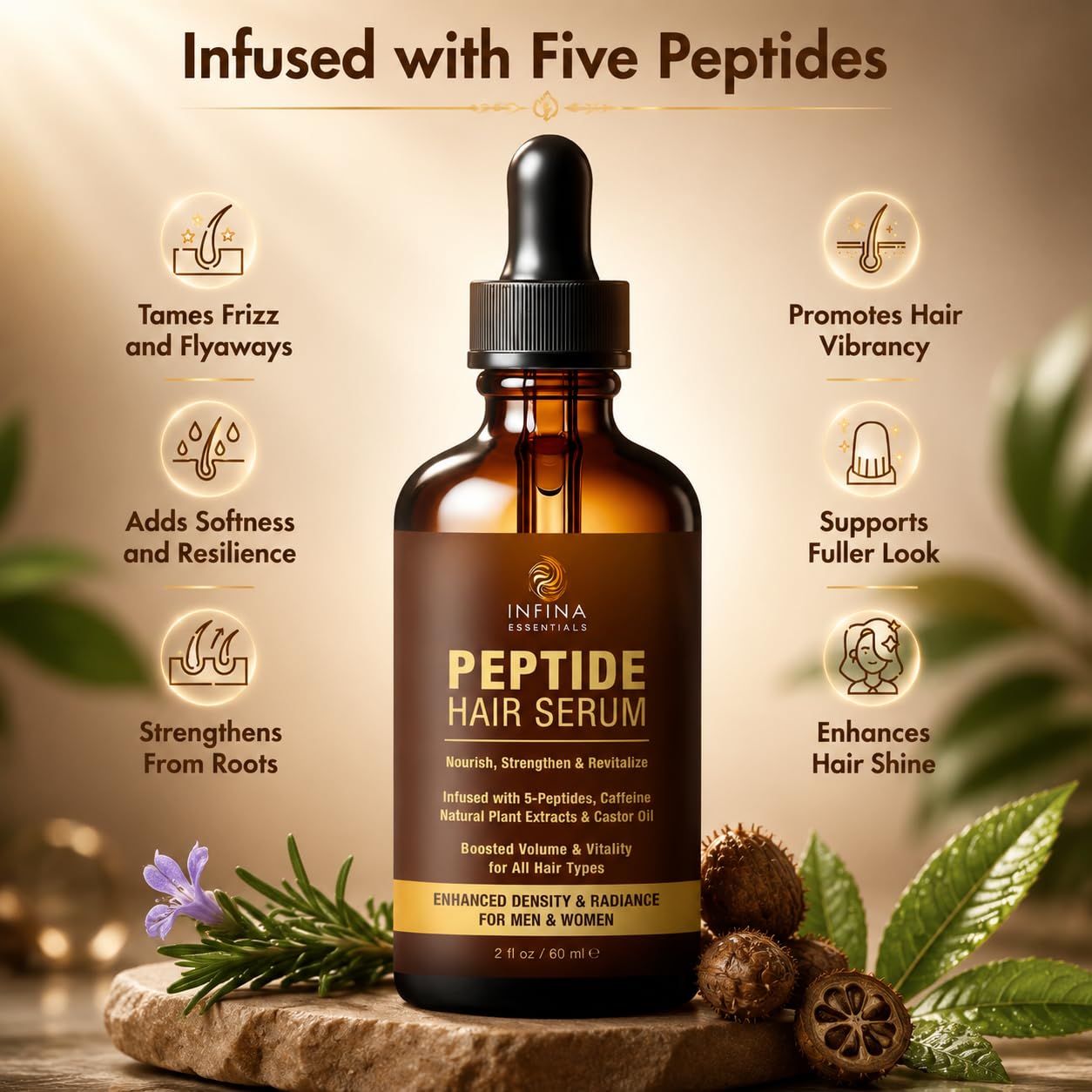 Peptide Hair Serum for Hair Growth - Copper & Caffeine Formula | 2 fl oz for Thinning Hair