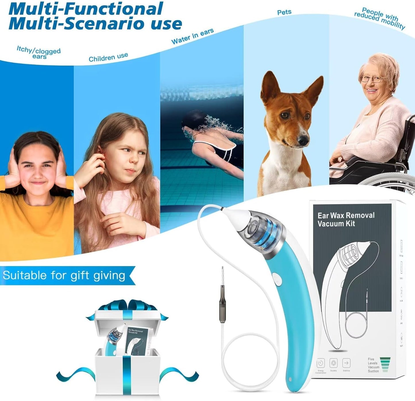 Ear Wax Removal Kit - Electric Vacuum with 5 Suction Levels | USB Rechargeable, Reusable, Blue