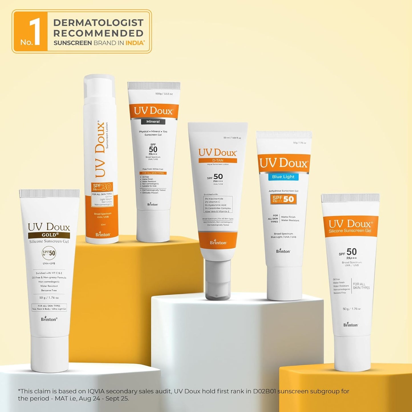 Mineral Sunscreen SPF 50 - Tinted, Oil-Free & Water Resistant | Zinc & Iron Oxide for Sensitive Skin | 1.7oz Pack of 2