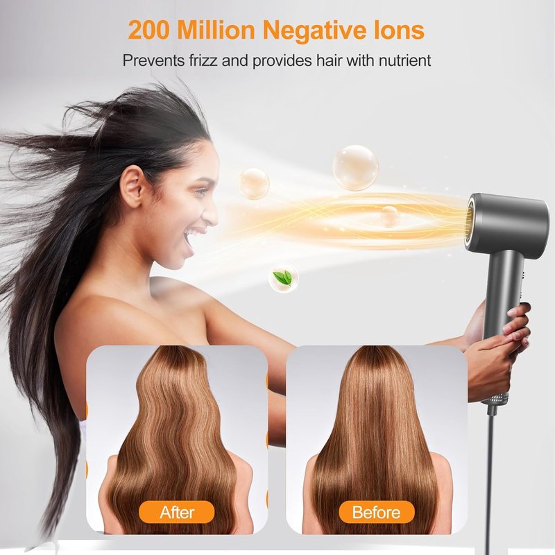 Fast Drying Hair Dryer - Negative Ionic Blow Dryer with 110,000 RPM Motor | Low Noise Thermo-Control