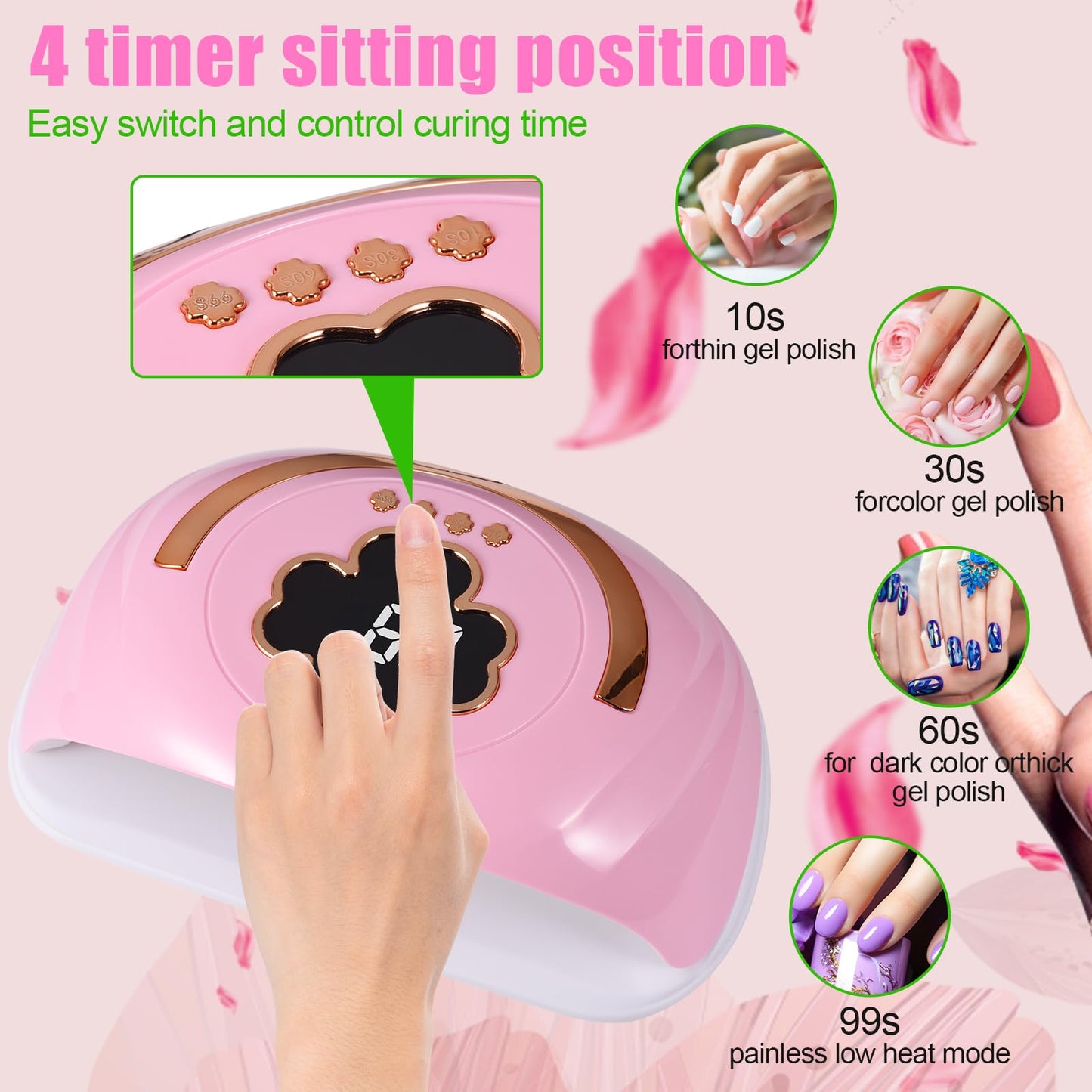 Riuotazi UV LED Nail Lamp for Two Hand, 248W Nail Dryer for Gel Polish, Large Space UV Light for Nails,45 Pcs Lamp Beads and Professional Manicure Phototherapy Lamp with Automatic Sensor(Pink)