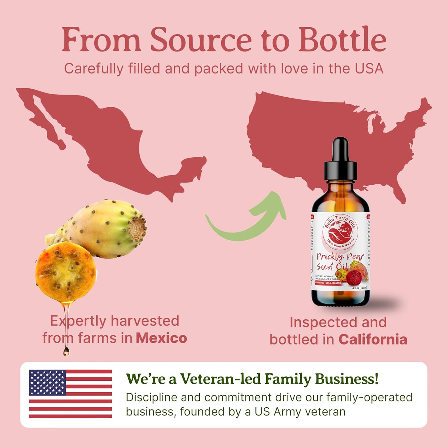 Prickly Pear Seed Oil - 8 oz Cactus Extract for Radiant Skin | Rich in Vitamin B & Zinc