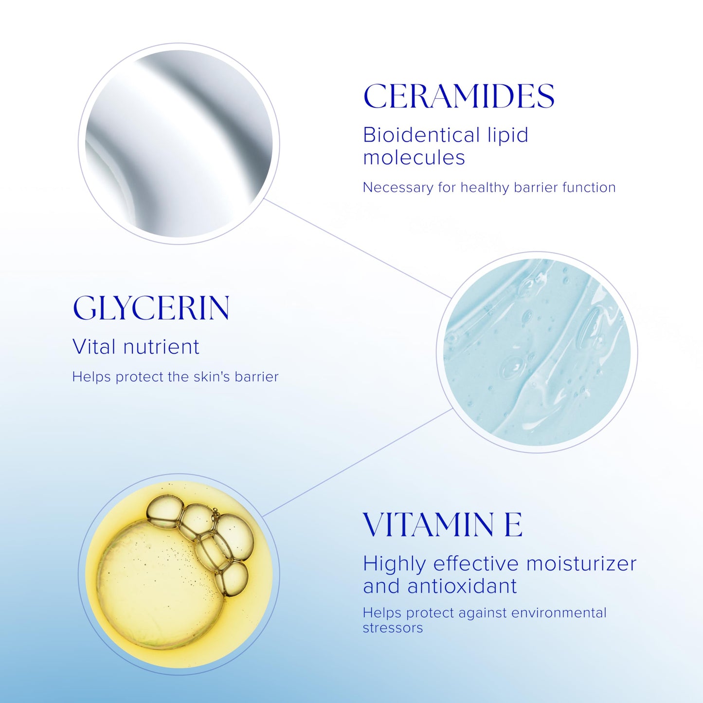iS CLINICAL Sheald Recovery Balm, hydrating dry skin face moisturizer with healing properties