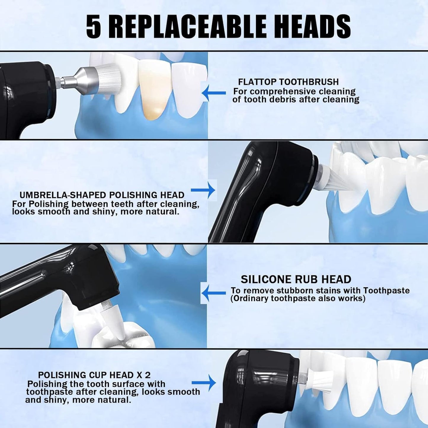 Tooth Polisher - LED Plaque Remover with 5 Speed Modes | Teeth Cleaning Kit with 5 Replacement Brush Heads