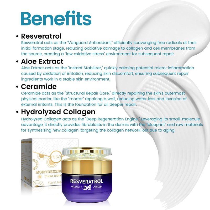 Resveratrol Wrinkle Cream - Skin Barrier Repair Face Moisturizer for Enhanced Hydration & Reduced Sensitivity | 1.7 oz
