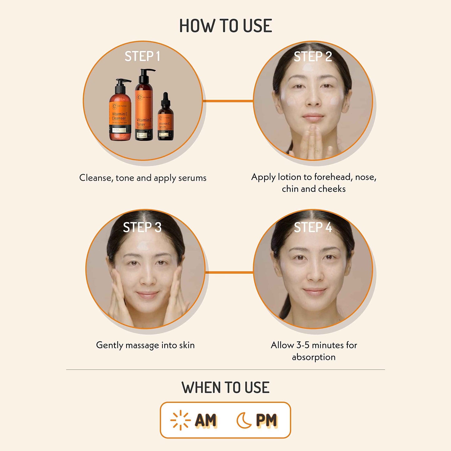 Eve Hansen Vitamin C Face Moisturizer - Lightweight Hydrating Cream with Vitamin B, Green Tea, Jojoba Oil - Cruelty-Free & Natural Ingredients - 4 oz