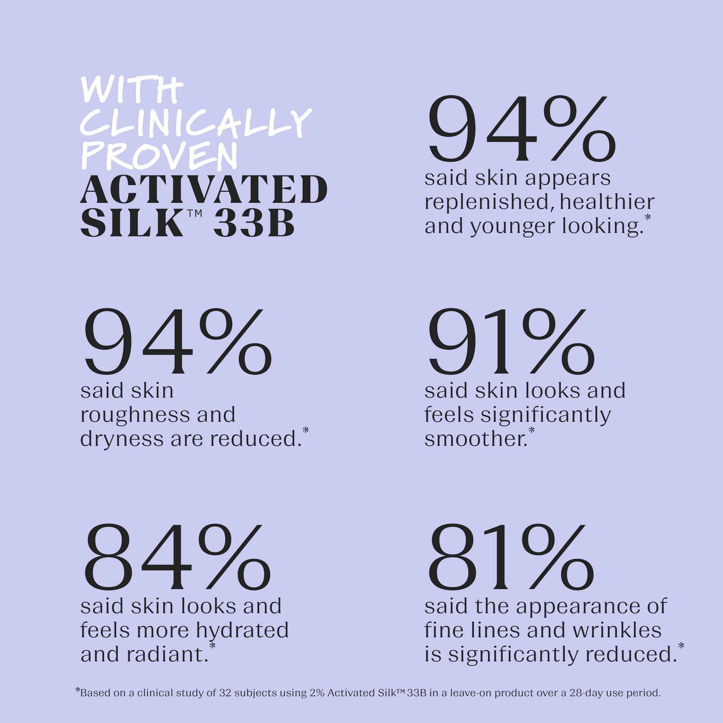 EVOLVED BY NATURE Liquid Hand Soap, 12 Oz (Pack of 3), Lavender Lemongrass, Biodegradable Formula