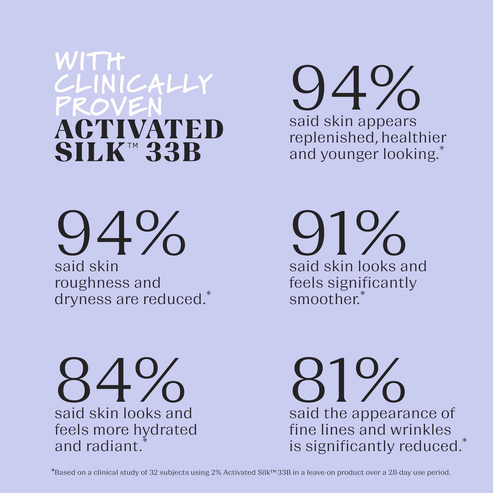 EVOLVED BY NATURE Liquid Hand Soap, 12 Oz (Pack of 3), Lavender Lemongrass, Biodegradable Formula