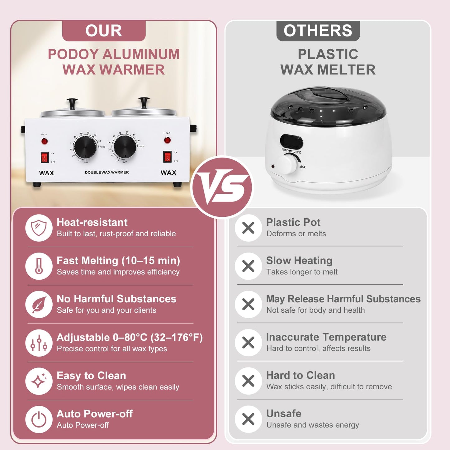 Wax Warmer Double Pot, Professional Electric Heater for Facial, Body, Spa, and Salon, 1.2L Dual Adjustable Temperature with 100 Wooden Craft Sticks, Hair Removal