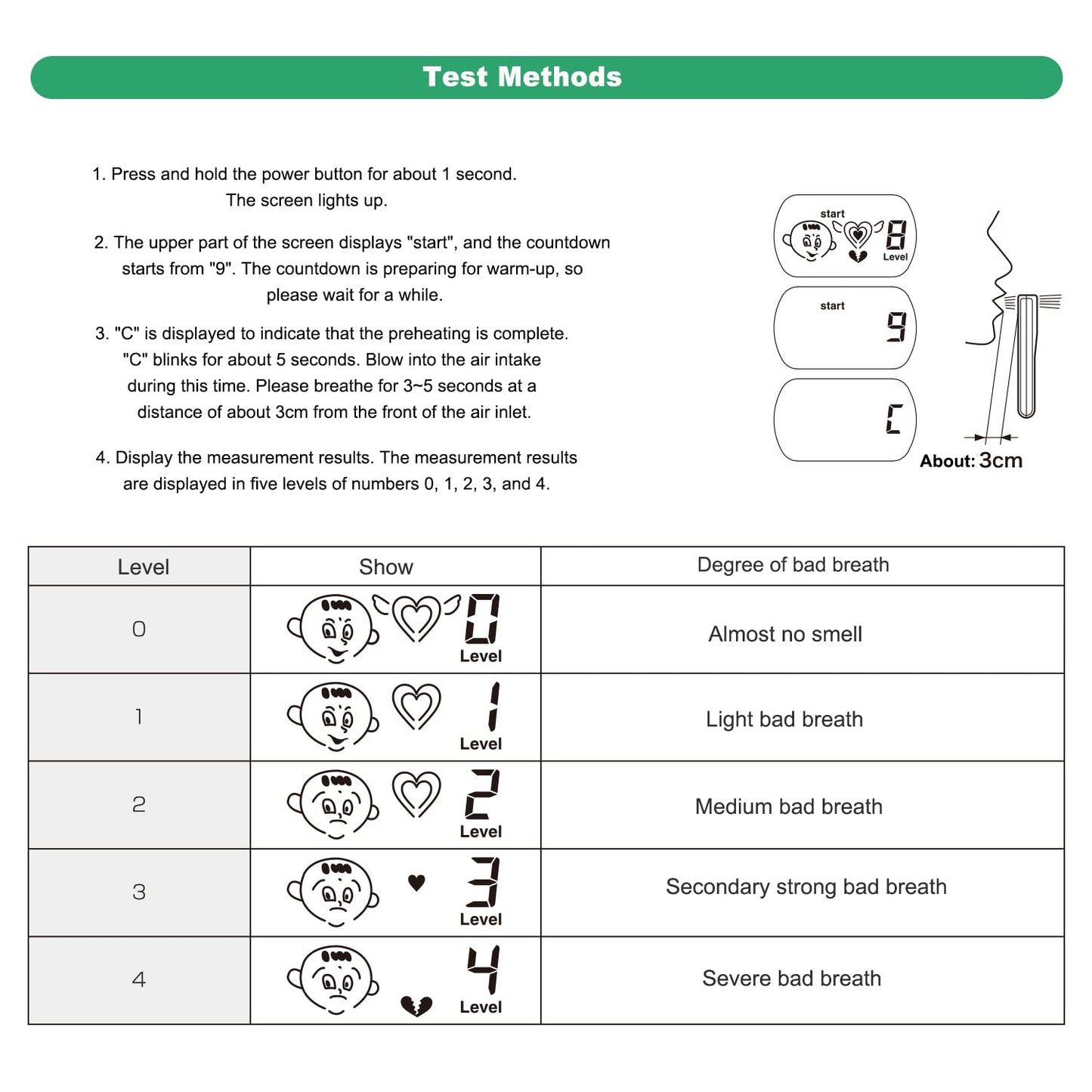 Bad Breath Tester - Portable Oral Odor Detector & Breath Analyzer Tool for Personal Use | Compact & Easy to Use